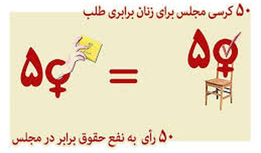 مشارکت سیاسی زنان؛ تقلیل به انتخابات یا تداوم فعالیت‌ها؟ 